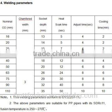 PPR Pipe Welding Machine Socket Welder (SHS16/32, SHS20/63,SHS75/110) photo-4