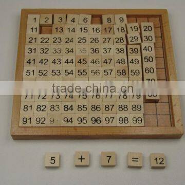 Best Sale Wooden Learning Math Toys Set Preschool Equipment 1-100 Number Board Math Learning Toys photo-4
