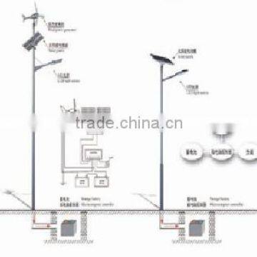 Hot Sale LED 56w Solar Lamp High Quality CE RoHS High Power Led Outdoor Lighting High Power Solar Street Light With Solar Panel photo-3