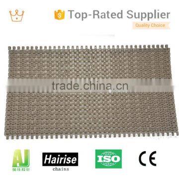 Click to know the truth 820831 ISO manufacturer screw auger conveyor conveyor belt splicing tools