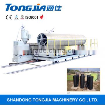 PP/PE Plastic Twined Tanks Equipment