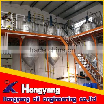 Famous supplier in china! rapeseed oil processing line/rapeseed oil press machine