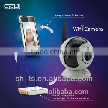 Wifi Camera,Wireless Wifi Baby Monitoring