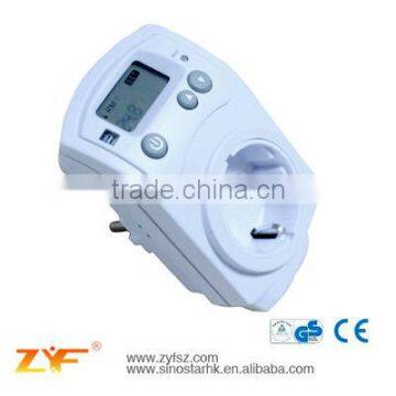 digital temperature control thermostat wholesale