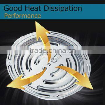 Slim 2.5 ~ 8 Inch Round Ceiling LED Panel Lights photo-3