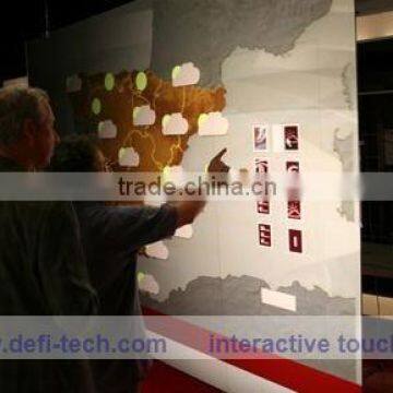 DEFI TECH touch screen glass panel