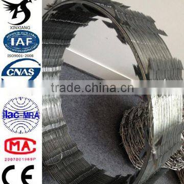 Wholesale Durable 2014 Continued Hot Pvc Coated Razor Wire