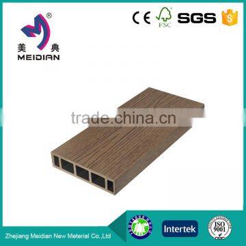 Eco-friendly Cheap price WPC used fence panels