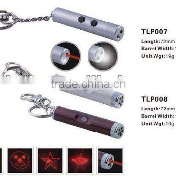 Laser Pointer Free Laser Pointer