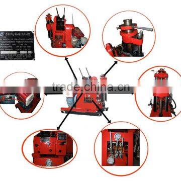 soil investigation drilling