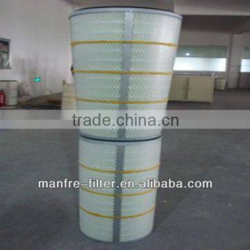 Gas Turbine Air Inlet Filter Cartridge