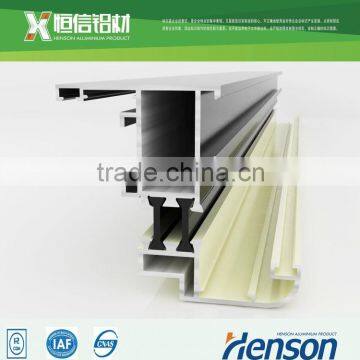 Thermal-break aluminum profiles for window and door