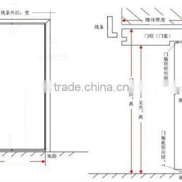 Solid Oak Doors photo-6