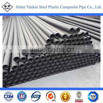 Factory Price 100% New Material China Top Manufacture PPR Plastic Pipe photo-5