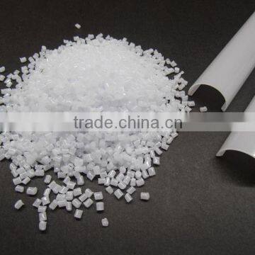 Kafuter Super Acrylic Plastics for LED lights for Acrylic Granules