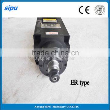 Motor Spindle Top Quality for Woodworking Machine photo-6