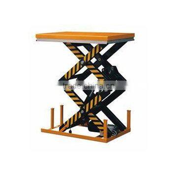 Double Scissor Lift Table HD series