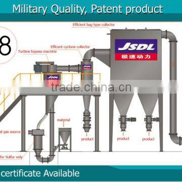 2015 best selling for natural sulfur grinding Mill wholesale