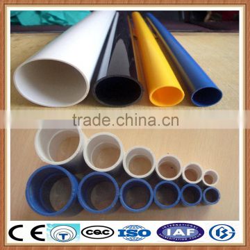 best price large diameter, thin wall pvc water pipe by china manufacturer in tianjin