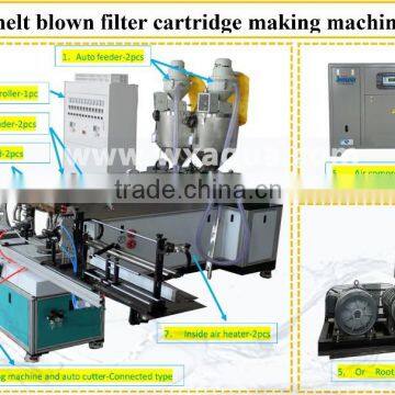 ANGE Fully Automatic pp Spun Filter Cartridge Machine For Water Treatment photo-6
