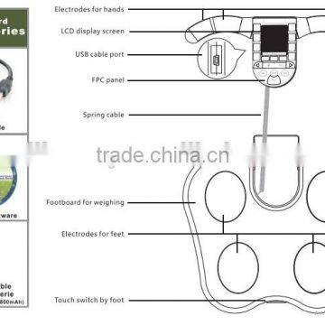 2015 New Bioelectrical Bodyfat Analyzer photo-3