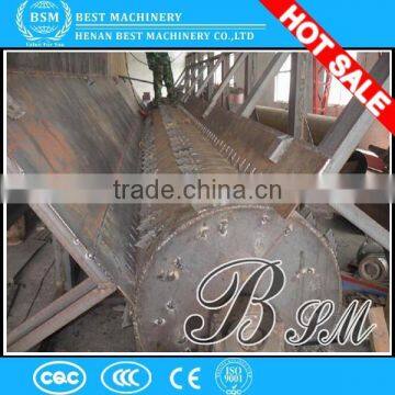 Best Sale Good Price Wood Peeling Machine + Wood Debarker Machine photo-3