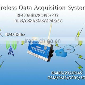 433mhz Wireless Weather Station Data Acquisition Modules RS485 S280 photo-2