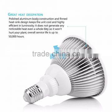 High Power Led Cob Grow Light 18w From Shenzhen Factory photo-4