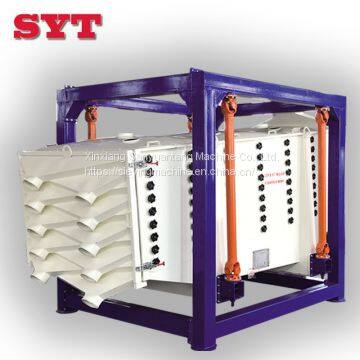 Square swing screen sieve for sand , hanging shaker