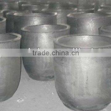 Copper-melting silicon carbide crucibles
