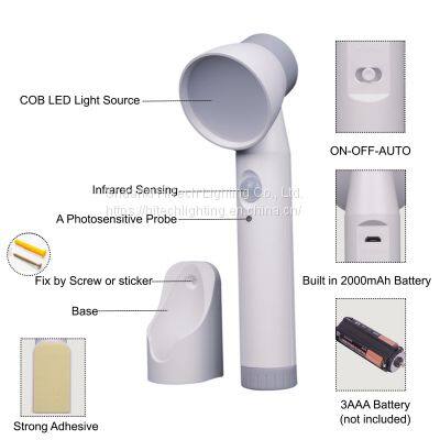 LED Night Light Home PIR Motion Sensor Night Light USB Rechargeable Wireless Table Lamp Bedroom Cabinet Wardrobe Stairs Lighting photo-4