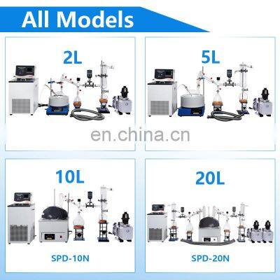 Complete Lab Turn Key Extraction Equipment Shortpath Short Path Distillation Kit photo-4