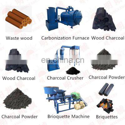 Rice Husk Sawdust Briquette Charcoal Making Furnace No Smoke Biochar Carbonization Kiln photo-5