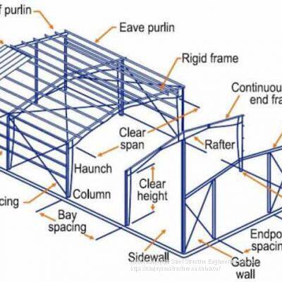 High Quality Prefabricated Large Span Steel Structure Building Warehouse photo-2