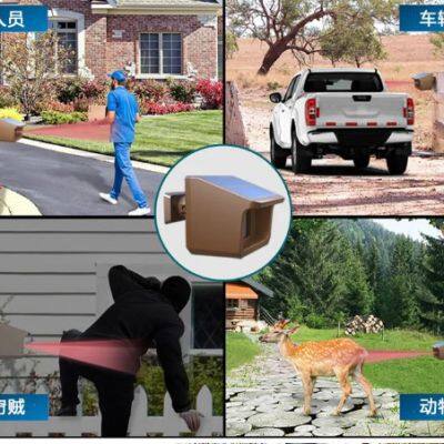 Home Security Intrusion Alert Wireless Outdoor Anti-Theft Alarm | DIY Home Security Perimeter Security photo-2