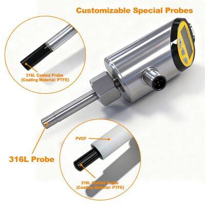 Liquid Flow Switch/thermal Flow Switch/pump Flow Switch photo-3
