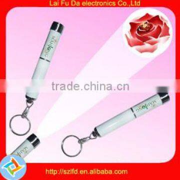 Top Quality Promotion Custom Metal Keychain,Cheap Pvc Custom Keychain,led keychain flashlight