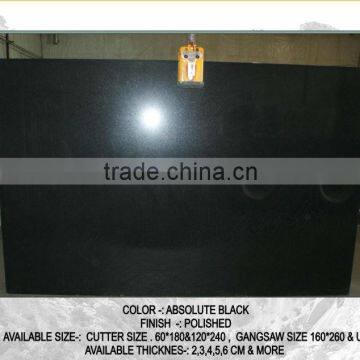 Absolute Black Granite
