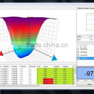 LINKJOIN CIM-3115 Magnet Analyzer Magnetic Field Indicator Magnetic Field Strength of Surface Magnets Trade Assurance Supplier photo-6