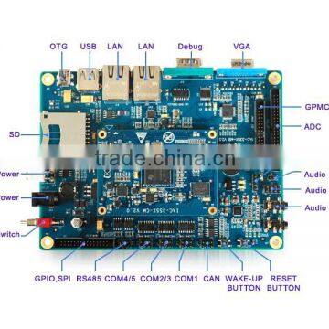 AM335x-ARM Cortex-A8 series processors low power consumption ARM board gbit