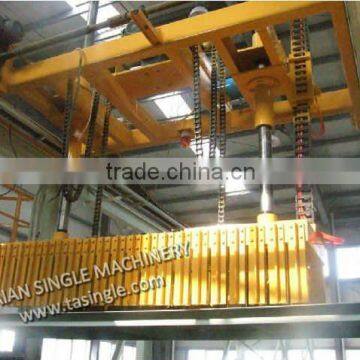 CHINA best gypsum block production line