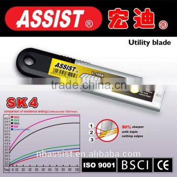 2015 Safety and Economic knife blade run blades