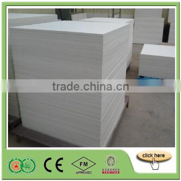 CE & ISO approved fireplace ceramic fiber board