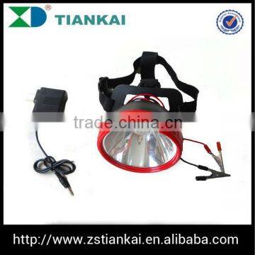 4000aMh LED Rechargeable Headlamp