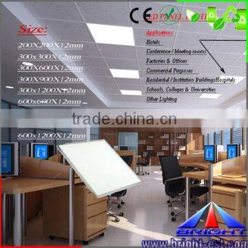 Patented Ultra thin 700lm 10W LED light Panel,led panel light with CE ROHS approved.