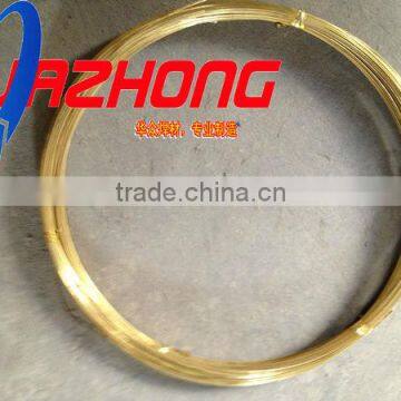 RBCuZn-B BRASS BRAZING ALLOY WIRES MANUFACTURER