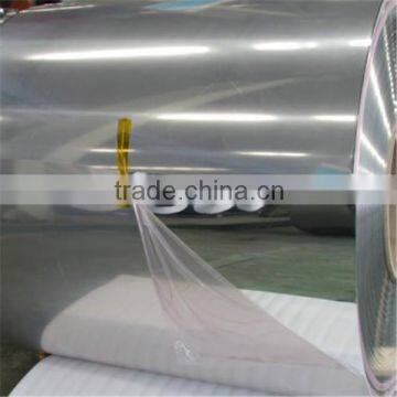 Low Price Aluminum Coil 1100 1235 1200 2024 3003 3005