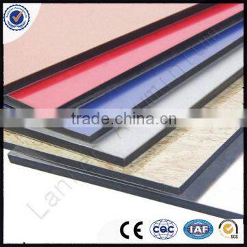 Outdoor Usage ACP Hot Sale High Quality 3mm 4mm PVDF Aluminium Composite Panel Cladding