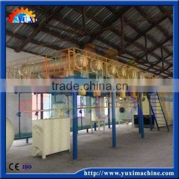 10Ton per Day Oil Refinery Machine to Diesel Oil / Waste Rubber Recycling Machine to Fuel Oil photo-4