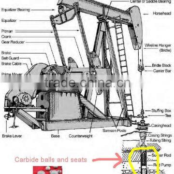 Hot sales Sucker Rod Pumps Parts - Tungsten Carbide Balls & Seats